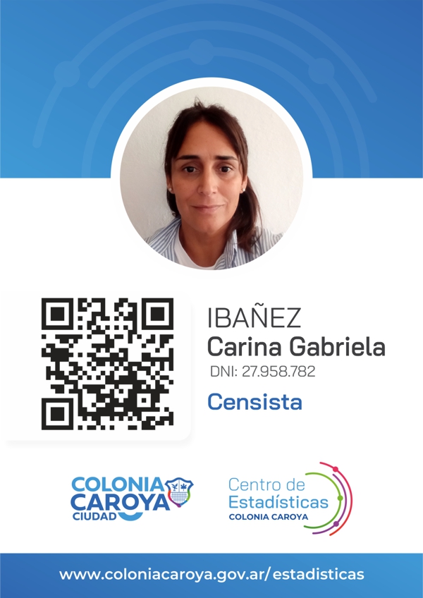 carina ibañes carina ibañes