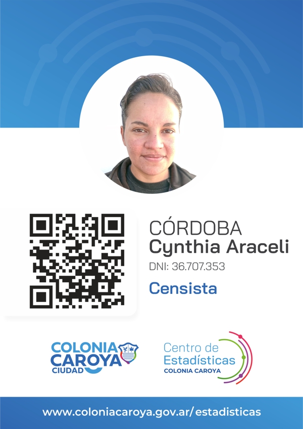 cyntia cordoba cyntia cordoba