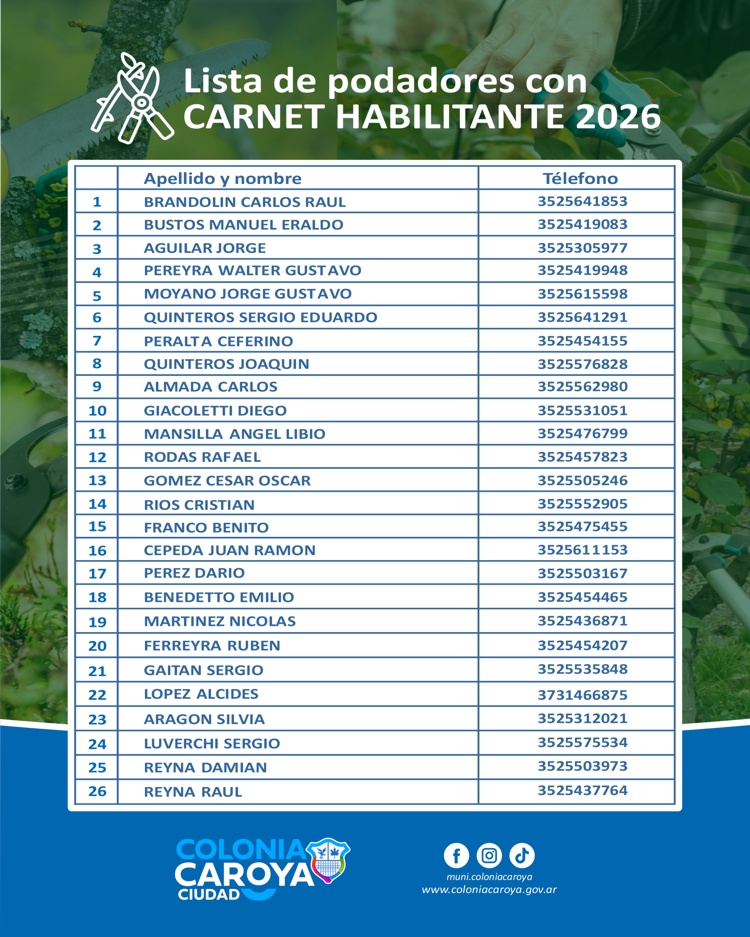 LISTA DE PODADORES 2026
